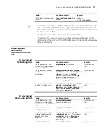 Preview for 775 page of 3Com 4800G Series Configuration Manual