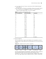 Preview for 863 page of 3Com 4800G Series Configuration Manual