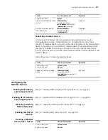 Preview for 917 page of 3Com 4800G Series Configuration Manual