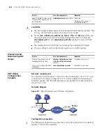 Preview for 928 page of 3Com 4800G Series Configuration Manual