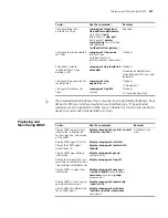 Preview for 937 page of 3Com 4800G Series Configuration Manual