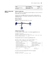 Preview for 945 page of 3Com 4800G Series Configuration Manual