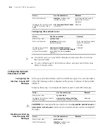 Preview for 956 page of 3Com 4800G Series Configuration Manual