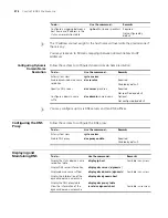 Preview for 974 page of 3Com 4800G Series Configuration Manual