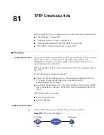 Preview for 1001 page of 3Com 4800G Series Configuration Manual