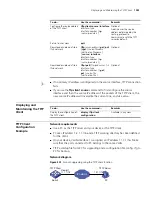 Preview for 1003 page of 3Com 4800G Series Configuration Manual