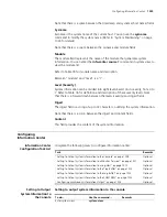 Preview for 1009 page of 3Com 4800G Series Configuration Manual