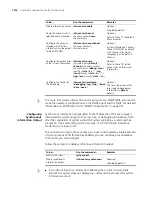 Preview for 1014 page of 3Com 4800G Series Configuration Manual