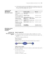 Preview for 1015 page of 3Com 4800G Series Configuration Manual