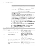 Preview for 1022 page of 3Com 4800G Series Configuration Manual