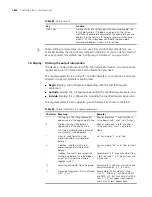 Preview for 1030 page of 3Com 4800G Series Configuration Manual