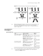 Preview for 1035 page of 3Com 4800G Series Configuration Manual