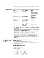 Preview for 1036 page of 3Com 4800G Series Configuration Manual