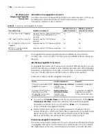 Preview for 1042 page of 3Com 4800G Series Configuration Manual