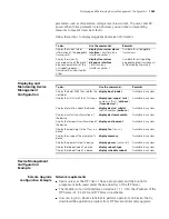 Preview for 1043 page of 3Com 4800G Series Configuration Manual