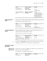 Preview for 1051 page of 3Com 4800G Series Configuration Manual