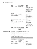 Preview for 1060 page of 3Com 4800G Series Configuration Manual