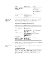 Preview for 1061 page of 3Com 4800G Series Configuration Manual