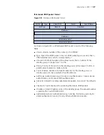 Preview for 1077 page of 3Com 4800G Series Configuration Manual