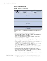 Preview for 1078 page of 3Com 4800G Series Configuration Manual