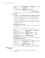 Preview for 1112 page of 3Com 4800G Series Configuration Manual