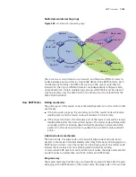 Preview for 1145 page of 3Com 4800G Series Configuration Manual