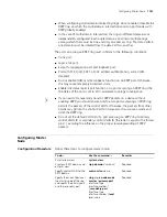 Preview for 1147 page of 3Com 4800G Series Configuration Manual