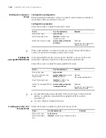 Preview for 1166 page of 3Com 4800G Series Configuration Manual