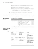 Preview for 1184 page of 3Com 4800G Series Configuration Manual