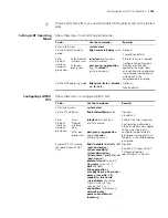 Preview for 1185 page of 3Com 4800G Series Configuration Manual