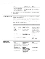 Preview for 1188 page of 3Com 4800G Series Configuration Manual