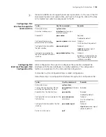 Preview for 1195 page of 3Com 4800G Series Configuration Manual