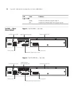 Preview for 18 page of 3Com 4900 (3C17700) Getting Started Manual