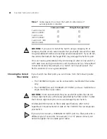 Preview for 28 page of 3Com 4900 (3C17700) Getting Started Manual