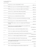 Preview for 11 page of 3Com 5000/6000 Quick Reference Manual