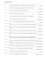 Preview for 13 page of 3Com 5000/6000 Quick Reference Manual