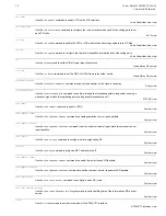 Preview for 14 page of 3Com 5000/6000 Quick Reference Manual