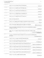 Preview for 17 page of 3Com 5000/6000 Quick Reference Manual