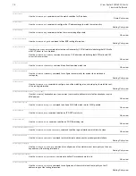 Preview for 78 page of 3Com 5000/6000 Quick Reference Manual