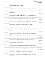 Preview for 106 page of 3Com 5000/6000 Quick Reference Manual