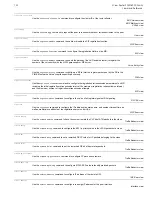 Preview for 122 page of 3Com 5000/6000 Quick Reference Manual