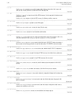 Preview for 128 page of 3Com 5000/6000 Quick Reference Manual