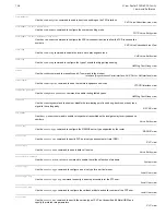 Preview for 136 page of 3Com 5000/6000 Quick Reference Manual