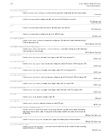 Preview for 144 page of 3Com 5000/6000 Quick Reference Manual