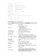 Preview for 234 page of 3Com 5500-EI Series Reference Manual