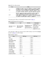 Preview for 756 page of 3Com 5500-EI Series Reference Manual