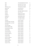 Preview for 1275 page of 3Com 5500-EI Series Reference Manual