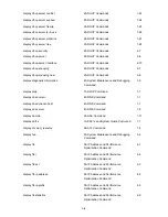 Preview for 1278 page of 3Com 5500-EI Series Reference Manual