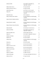 Preview for 1285 page of 3Com 5500-EI Series Reference Manual