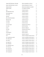 Preview for 1286 page of 3Com 5500-EI Series Reference Manual